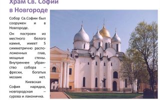 Софийский собор в новгороде: звонница, иконы, расписание богослужений, адрес
