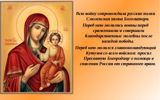Смоленская икона в чем помогает и молитвы - православные иконы и молитвы