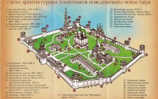 Новодевичий монастырь: адрес, расписание богослужений, как добраться