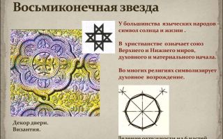 Восьмиконечная звезда в православии значение символа