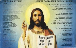 Смиренномудрие - православные иконы и молитвы