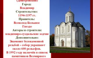 Дмитриевский собор во владимире: описание, интересные факты, адрес